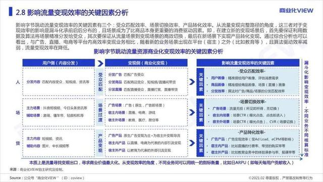 下载小红书电脑版免费下载，小红书有电脑版吗？