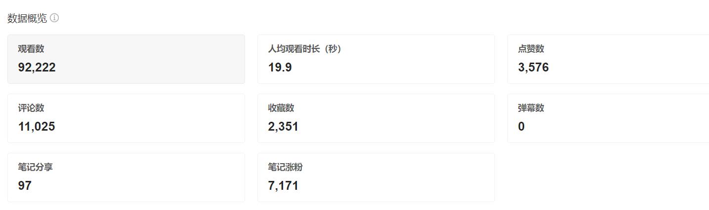 搜索小红书号找不到人了怎么回事，搜索小红书号找不到人了咋办？