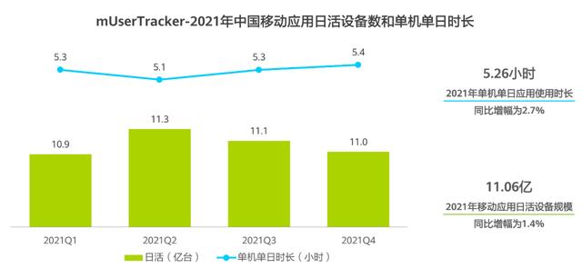 中国移动互联网电视收费吗，中国移动互联网电视包月退订？