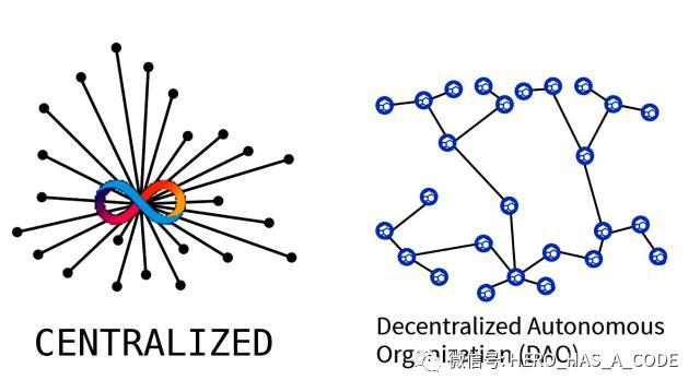 互联网图片高清图片_背景，互联网图片高清图片_标志？