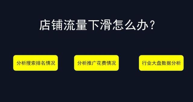 京东运营工作怎么样，京东运营多少钱一个月？