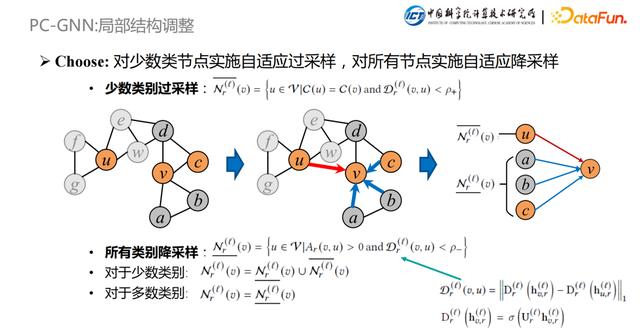 互联网金融毕业论文选题最新，互联网金融毕业论文任务书？