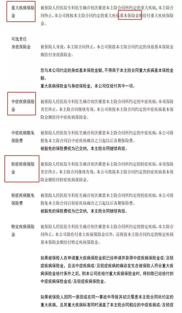 互联网保险平台十大排名，互联网保险和线下保险的区别？