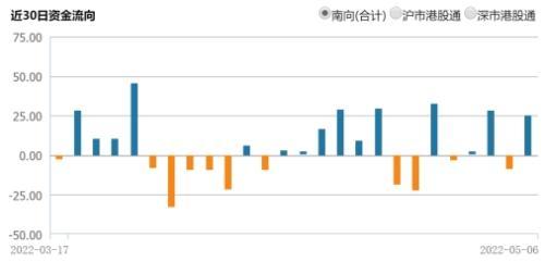 恒生互联网ETF股吧，恒生互联网etf513330值得买吗？