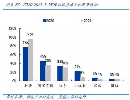 京东商城京东，京东商城京东金条怎么注销？