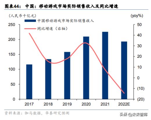 什么是互联网行业，互联网行业为什么大量裁员？