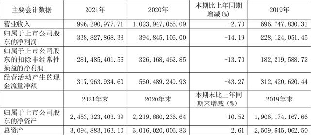 中欧互联网先锋混合a历史净值，中欧互联网先锋混合A历史净值？