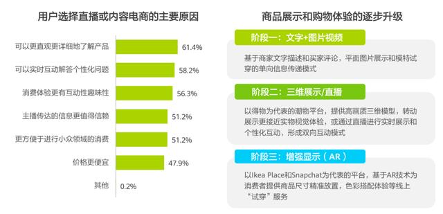 中国移动互联网电视收费吗，中国移动互联网电视包月退订？