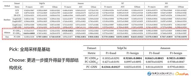 互联网金融毕业论文选题最新，互联网金融毕业论文任务书？