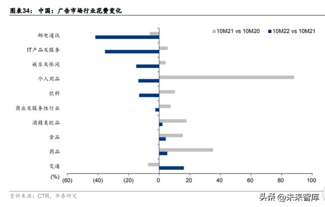 什么是互联网行业，互联网行业为什么大量裁员？