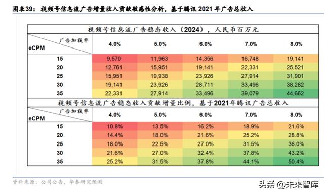 什么是互联网行业，互联网行业为什么大量裁员？