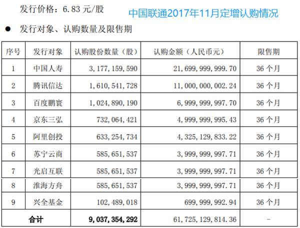 BAT是中国三大互联网巨头,它们是，bat三大互联网巨头？