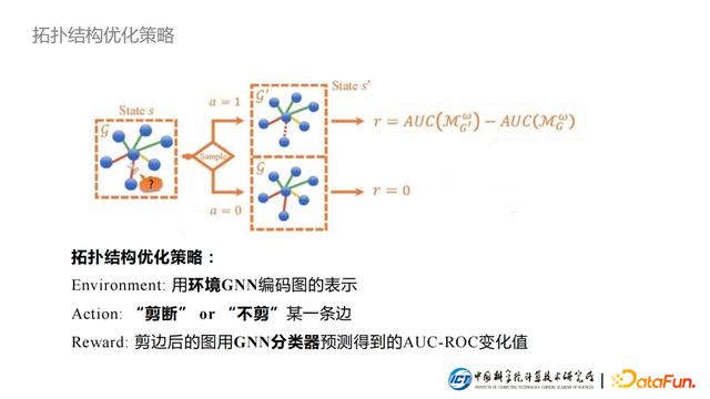 互联网金融毕业论文选题最新，互联网金融毕业论文任务书？