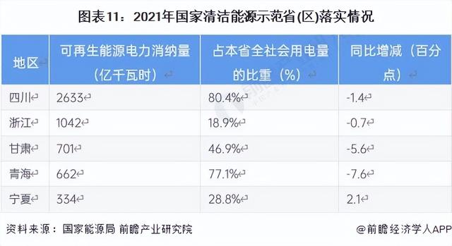 能源互联网工程专业，能源互联网工程专业大学排名？