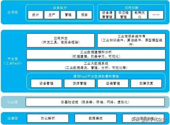 互联网的十大好处，什么是互联网营销师？