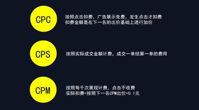 京东运营工作怎么样，京东运营多少钱一个月？