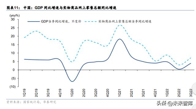 什么是互联网行业，互联网行业为什么大量裁员？