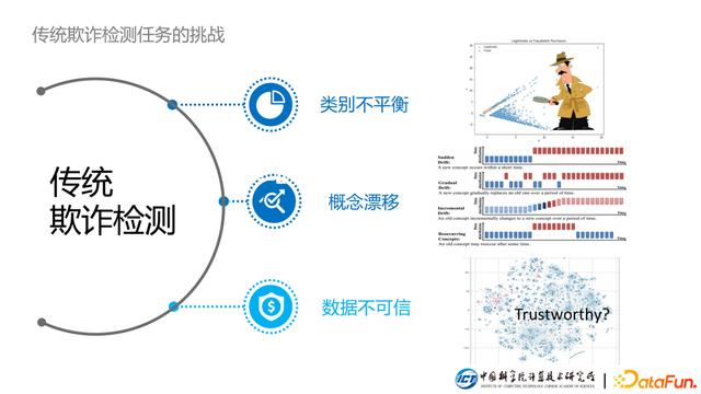 互联网金融毕业论文选题最新，互联网金融毕业论文任务书？