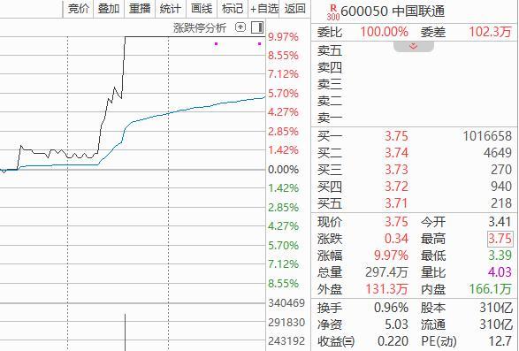 BAT是中国三大互联网巨头,它们是，bat三大互联网巨头？