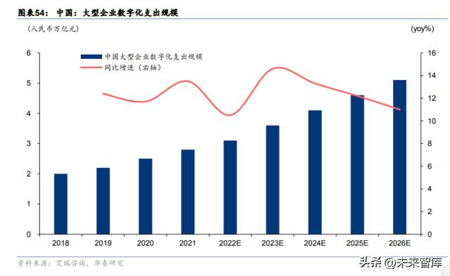 什么是互联网行业，互联网行业为什么大量裁员？