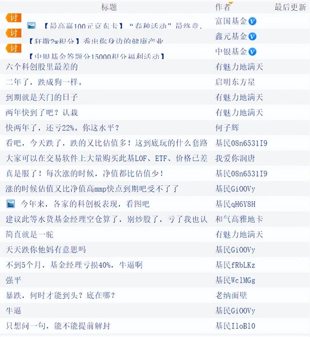 汇添富互联网基金011022，汇添富互联网基金011021净值？