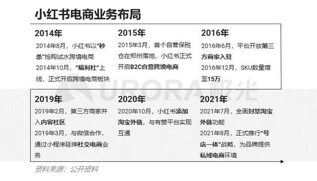 小红书怎么保存无水印视频，怎么提取小红书的视频？