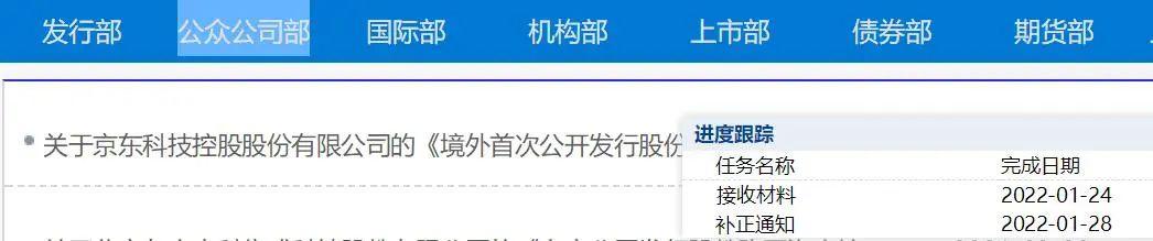 京东数科上市发行价，京东数科上市进度？