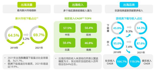 中国移动互联网电视收费吗，中国移动互联网电视包月退订？