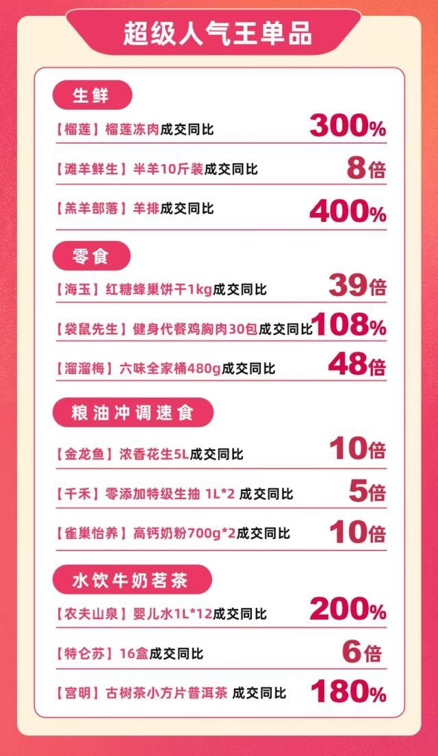 京东内容开放平台绑定机构，京东开放平台规则？