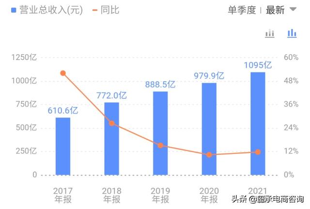 京东_抢购_脚本，autojs京东抢购脚本？