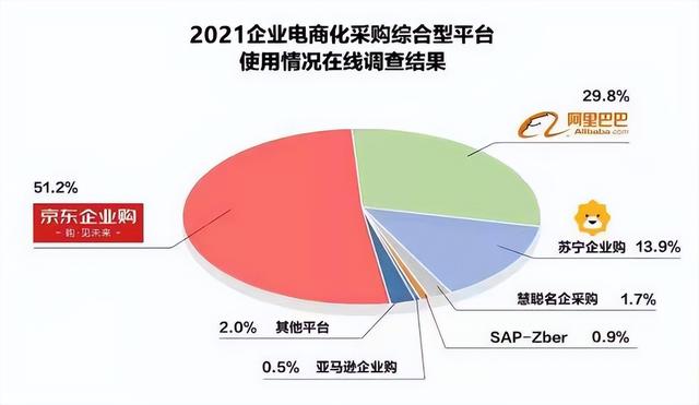 京东代挂京豆安全吗，京东代挂京豆安全吗是真的吗？