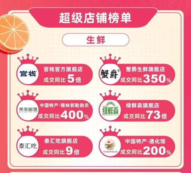 京东内容开放平台绑定机构，京东开放平台规则？