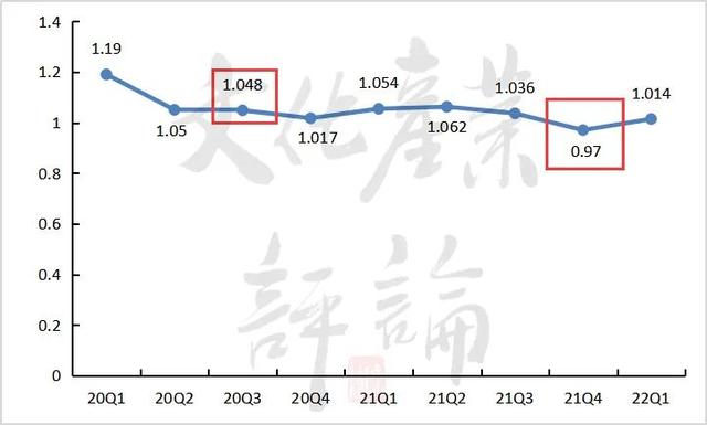 元plus年卡京东啥意思，0元plus年卡京东啥意思啊？"