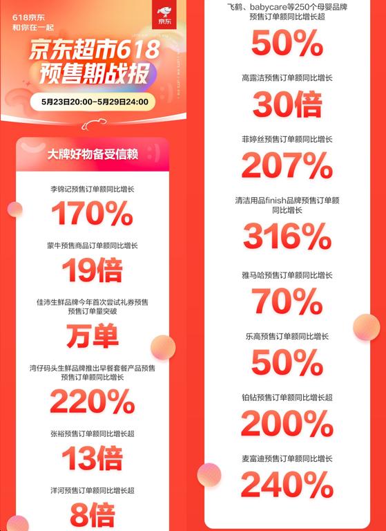 京东内容开放平台登录进去没反应，京东内容开放平台登录进去闪退？