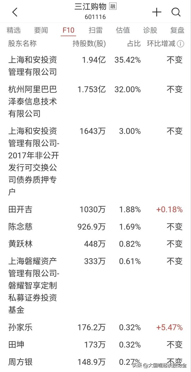 京东总资产多少亿，京东市值多少亿人民币2022年？