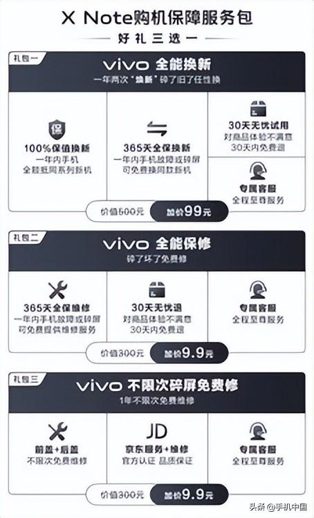 京东三年换新服务需要买吗，京东三年换新无条件换新吗？
