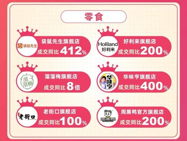 京东内容开放平台绑定机构，京东开放平台规则？