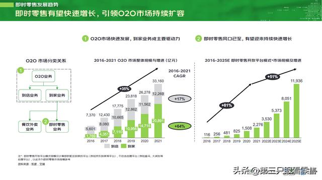 京东开放平台是做什么的，京东商城开放平台？