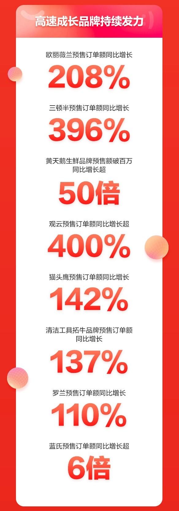 京东内容开放平台登录进去没反应，京东内容开放平台登录进去闪退？