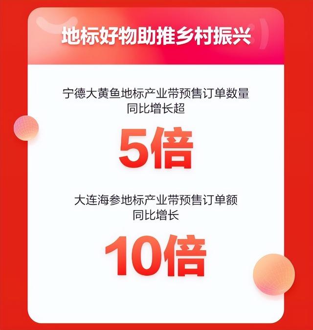 京东内容开放平台登录进去没反应，京东内容开放平台登录进去闪退？