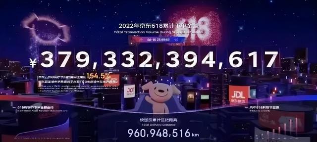 京东618真的便宜吗,还是粉丝价便宜些，2021京东618真的比平时便宜吗？