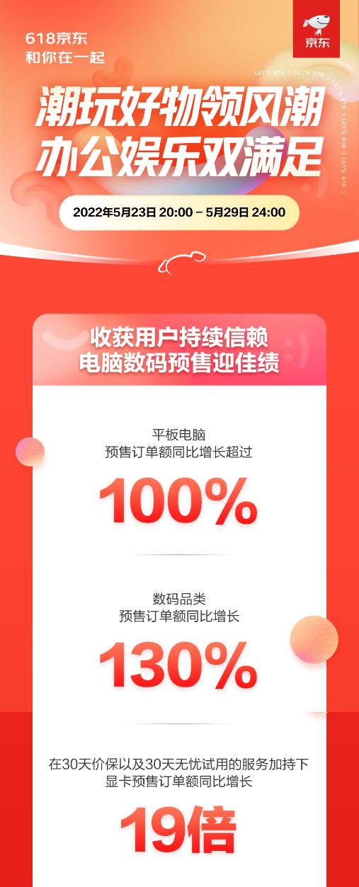 京东618预售定金能退吗多少钱，京东618预售定金可以退吗？