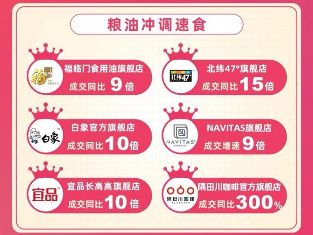 京东内容开放平台绑定机构，京东开放平台规则？