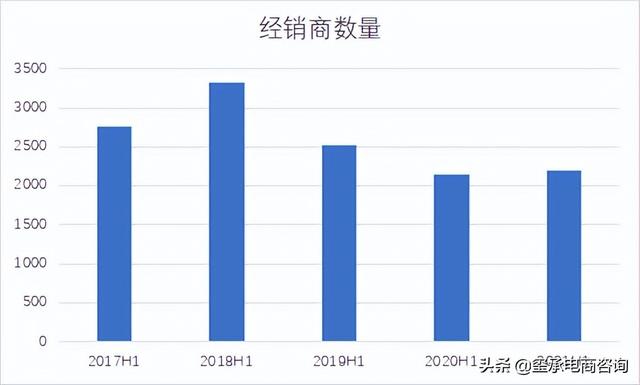 京东_抢购_脚本，autojs京东抢购脚本？