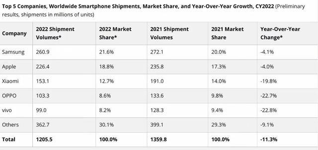 京东iphone12优惠券抢不到，京东买iphone优惠券？