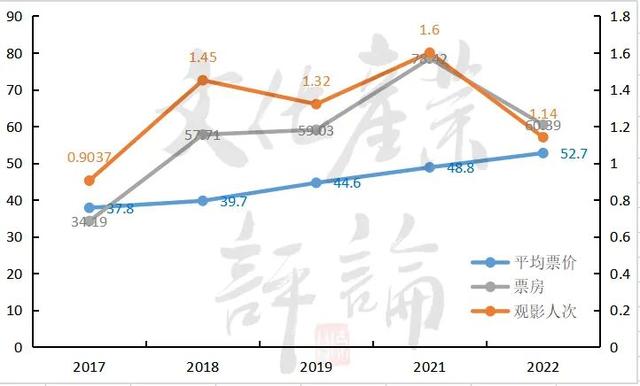 元plus年卡京东啥意思，0元plus年卡京东啥意思啊？"