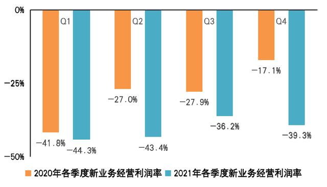 北京京东总部地址在哪个区，北京京东总部在什么区？