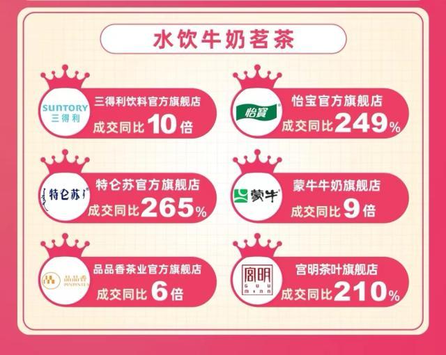 京东内容开放平台绑定机构，京东开放平台规则？
