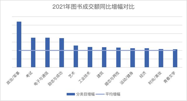 京东读书vip可以看哪些书，京东读书vip怎么使用？