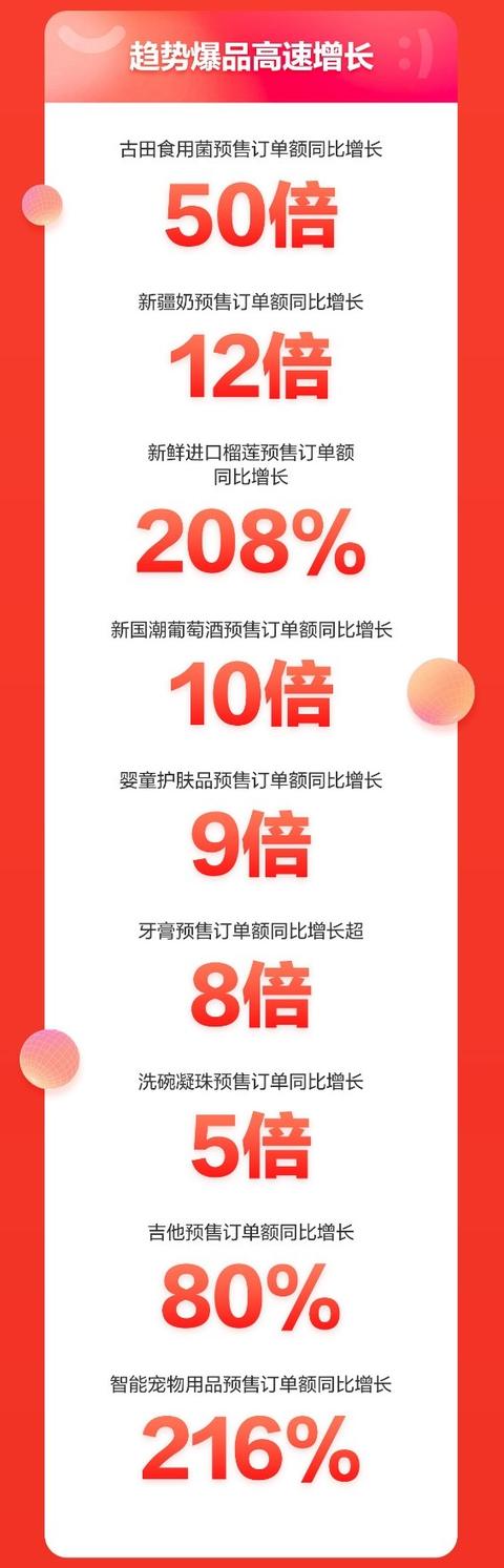 京东内容开放平台登录进去没反应，京东内容开放平台登录进去闪退？